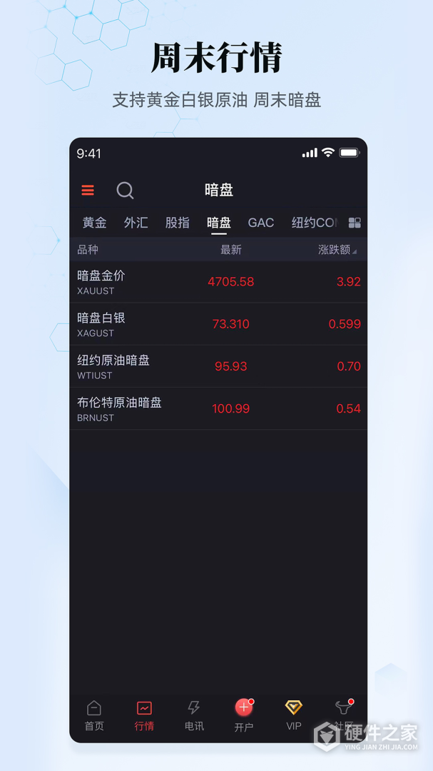 汇通财经