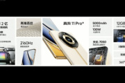 真我 11 Pro+价格一览