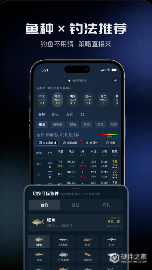 钓鱼天气预报