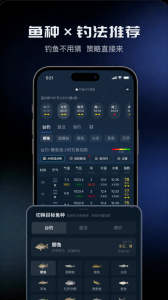 钓鱼天气预报