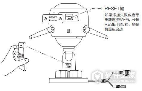 萤石c3c31wfr使用说明书