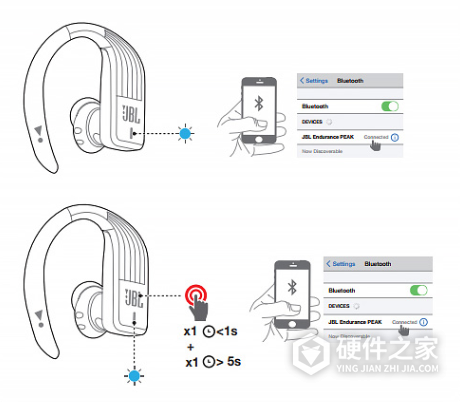 jbl endurance peak说明书