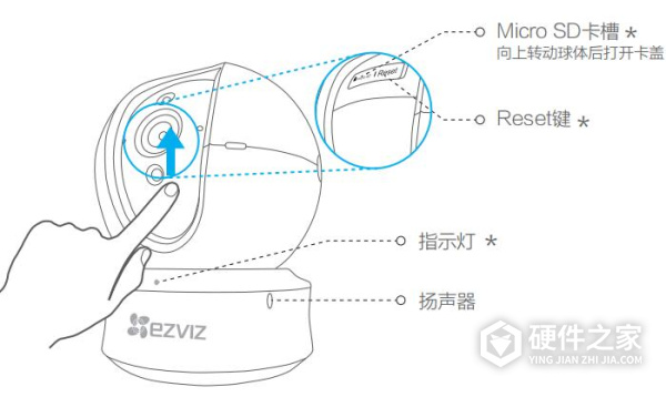 萤石ezviz c6c使用说明