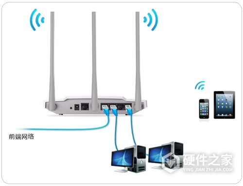 水星mw320r怎么设置成交换机