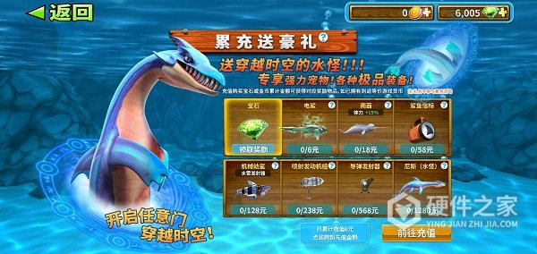 饥饿的鲨鱼进化