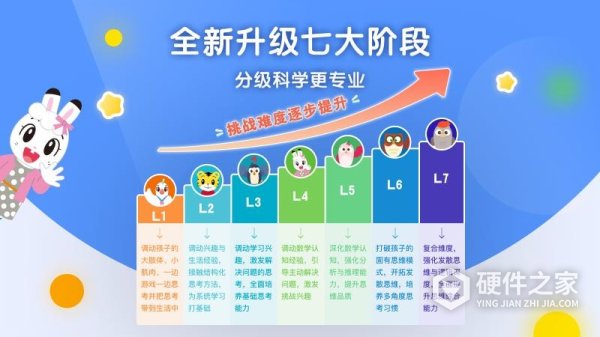 巧虎缤纷世界手机版