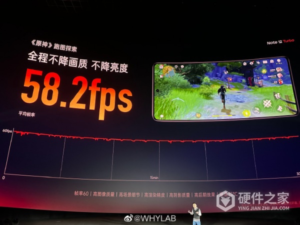 Redmi Note 12 Turbo游戏效果如何