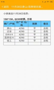 小朋废品