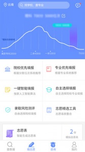 育腾高考志愿填报系统