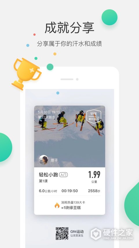 Gfit