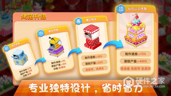 梦幻蛋糕店九游版