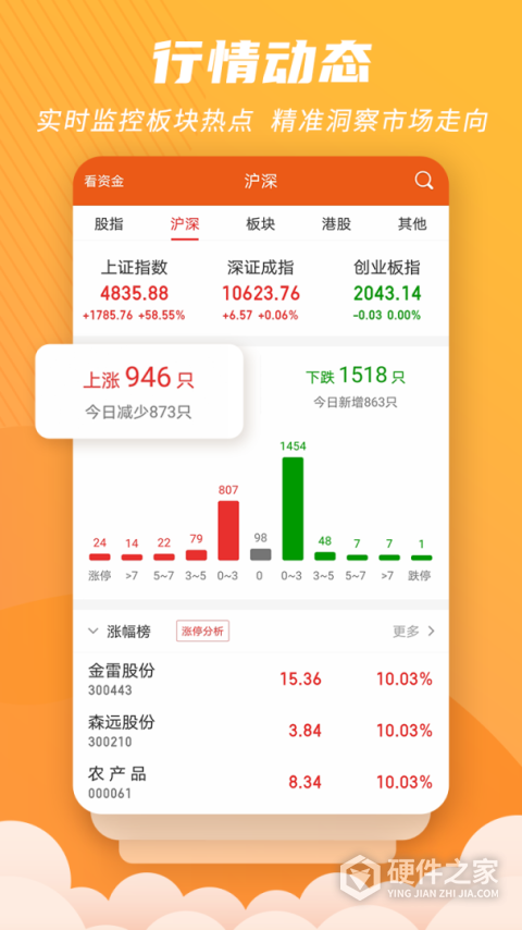 世纪招财猫app