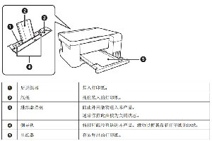 Epson l3169说明书