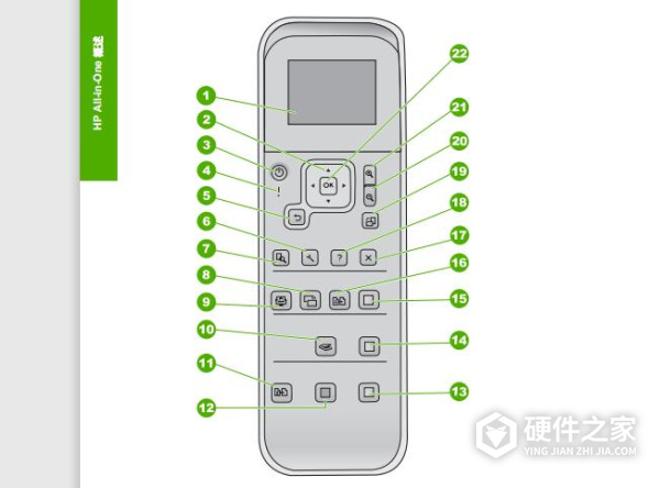 惠普C4100多功能一体机说明书
