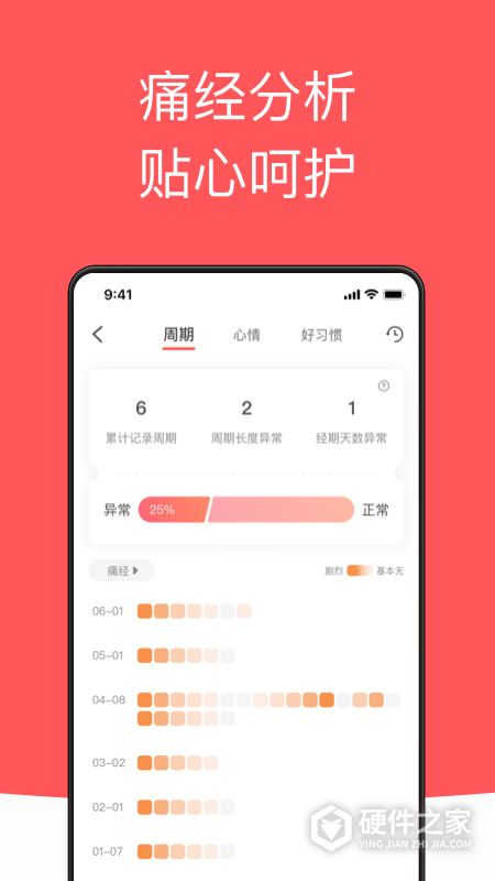 西柚大姨妈app