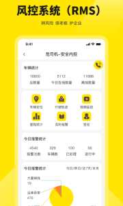 危司机