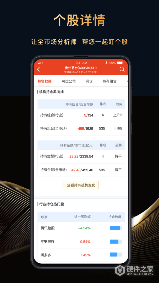 每市