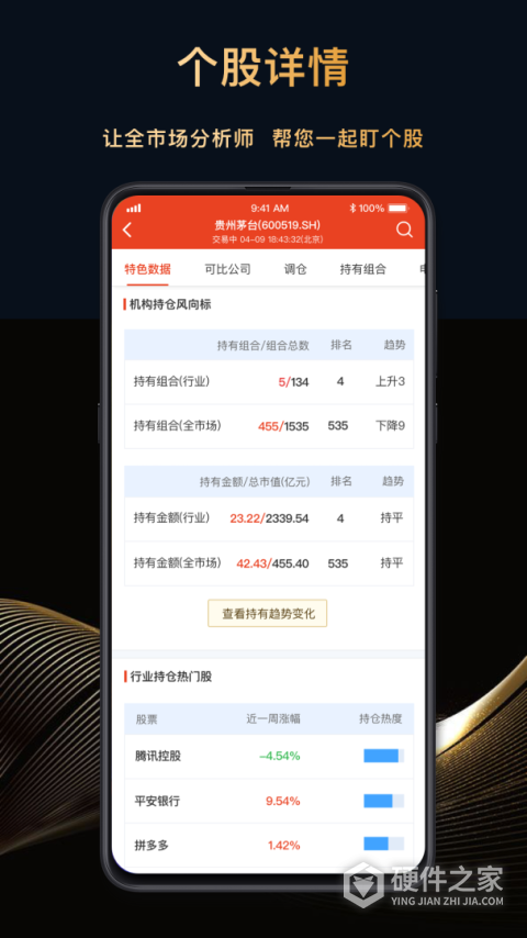 每市