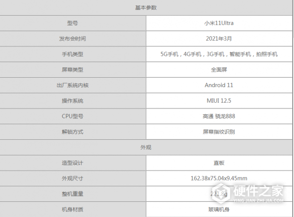小米11ultra版参数配置