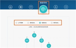 华为路由Q2 Pro怎么打开智能宽带分配功能