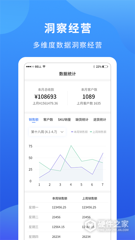 掌厨商家
