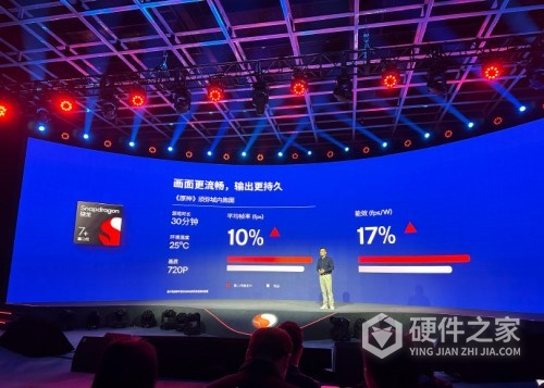 骁龙 7+Gen2游戏效果怎么样