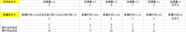 躲猫猫大乱斗手游
