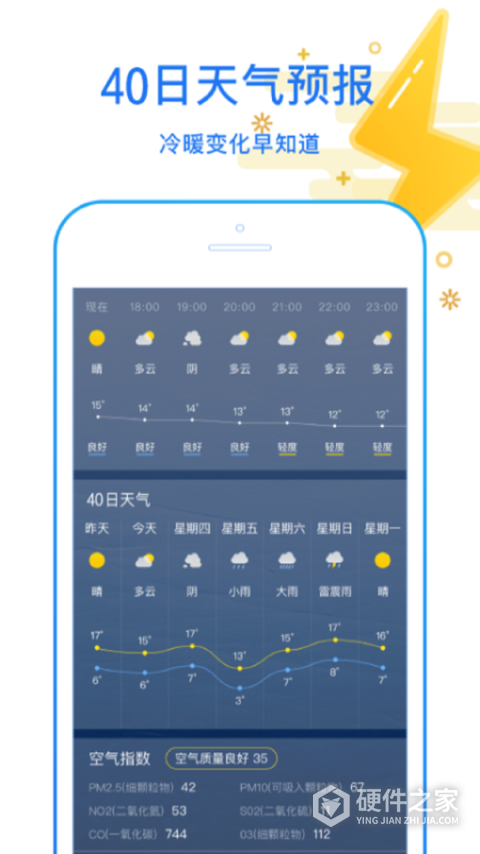 天天看天气预报软件