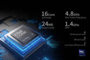 酷睿ultra7155hz相当于i几