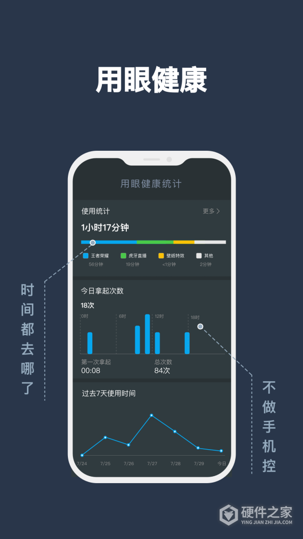 夜间模式