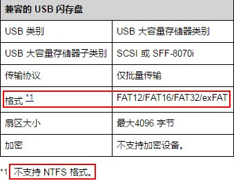 兄弟MFC-J3520 for win7/8/10 32bit