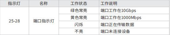 TL-SH6428F说明书