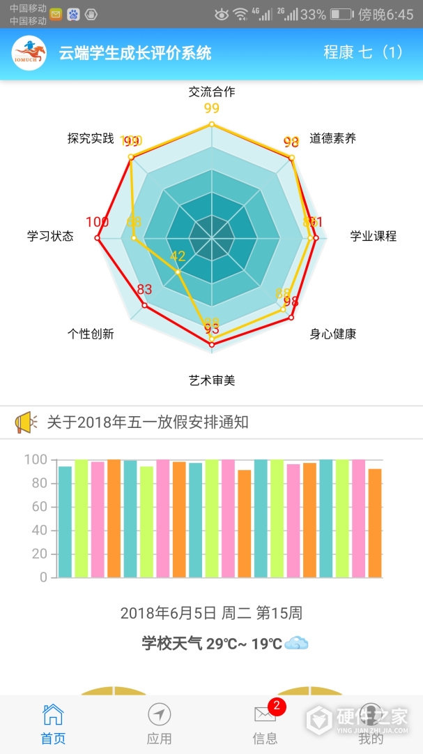 成长记录