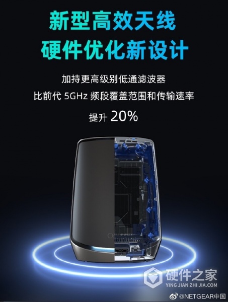 网件Orbi RBK863 Mesh 路由器规格参数