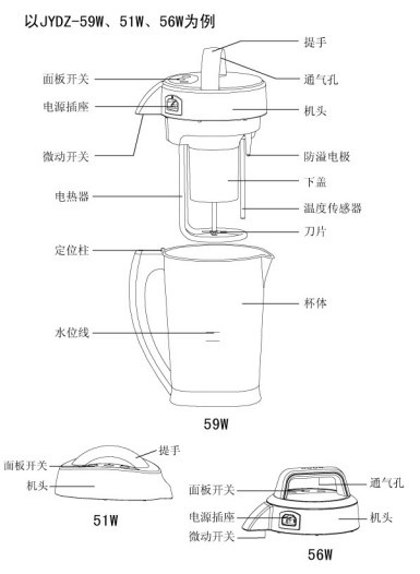九阳JYDZ-53W豆浆机使用说明书