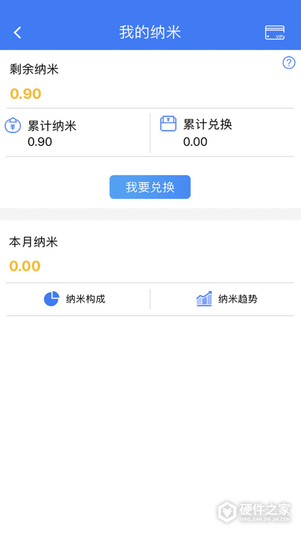 纳里医生