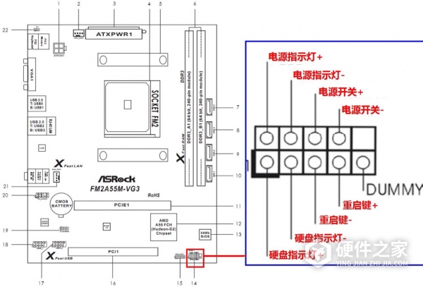 华硕p7p55d主板接线图解
