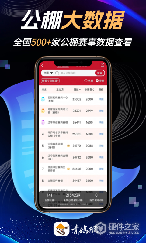 青鸽网