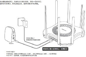 TL-XDR3230易展版说明书