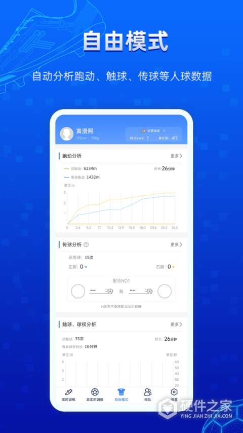 微队