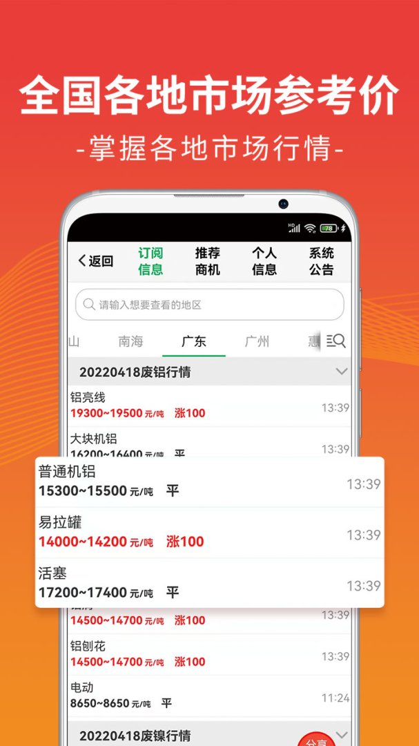 废废金属网