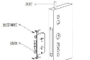萤石dp2s安装方法