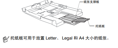 兄弟DCP-115C打印机使用说明书