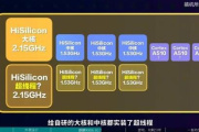麒麟9000S处理器8核12线程是什么意思