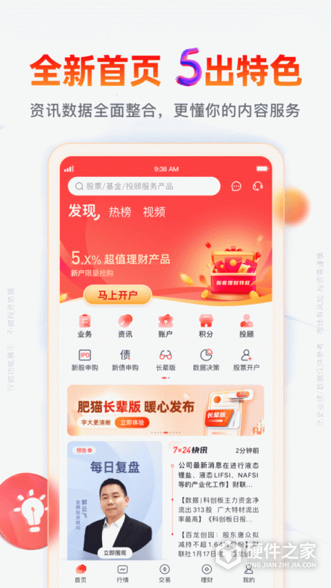 开源证券肥猫app