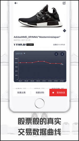球鞋指数