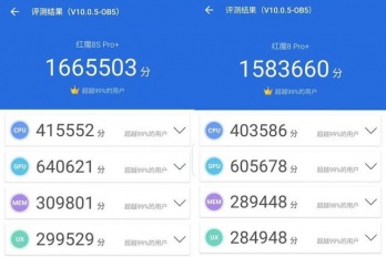 骁龙8gen2领先版和普通版区别大吗