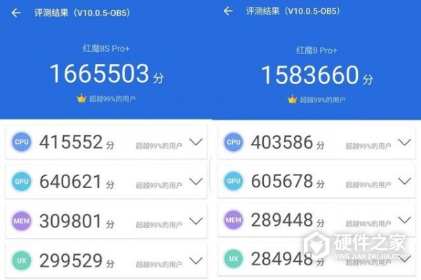 骁龙8gen2领先版和普通版区别大吗