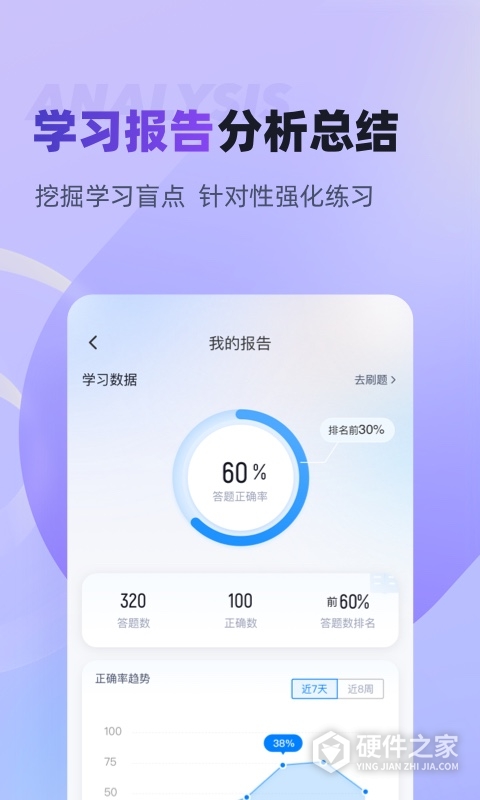 家庭教育指导师考试聚题库