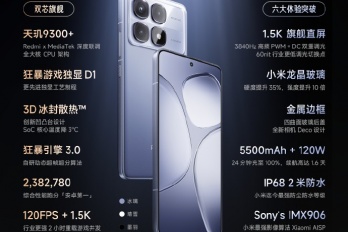 “Redmi K70”至尊版和至尊冠军版区别